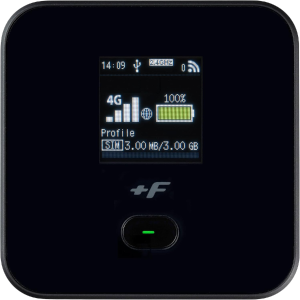 ◆SoftBank FS045W(100GB/月) 定額
