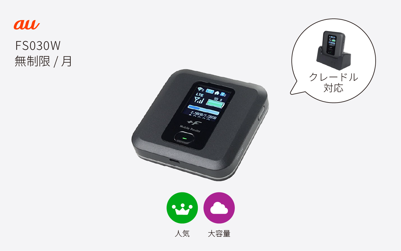 FS030W(無制限/月) | auのWiFiレンタル
