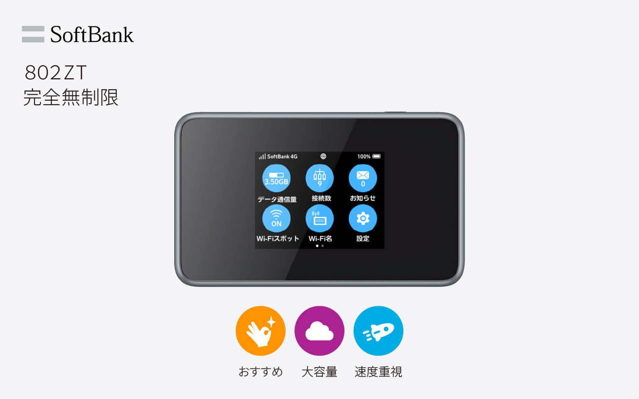 802ZT(完全無制限) | ソフトバンク(Softbank)のWiFiレンタル
