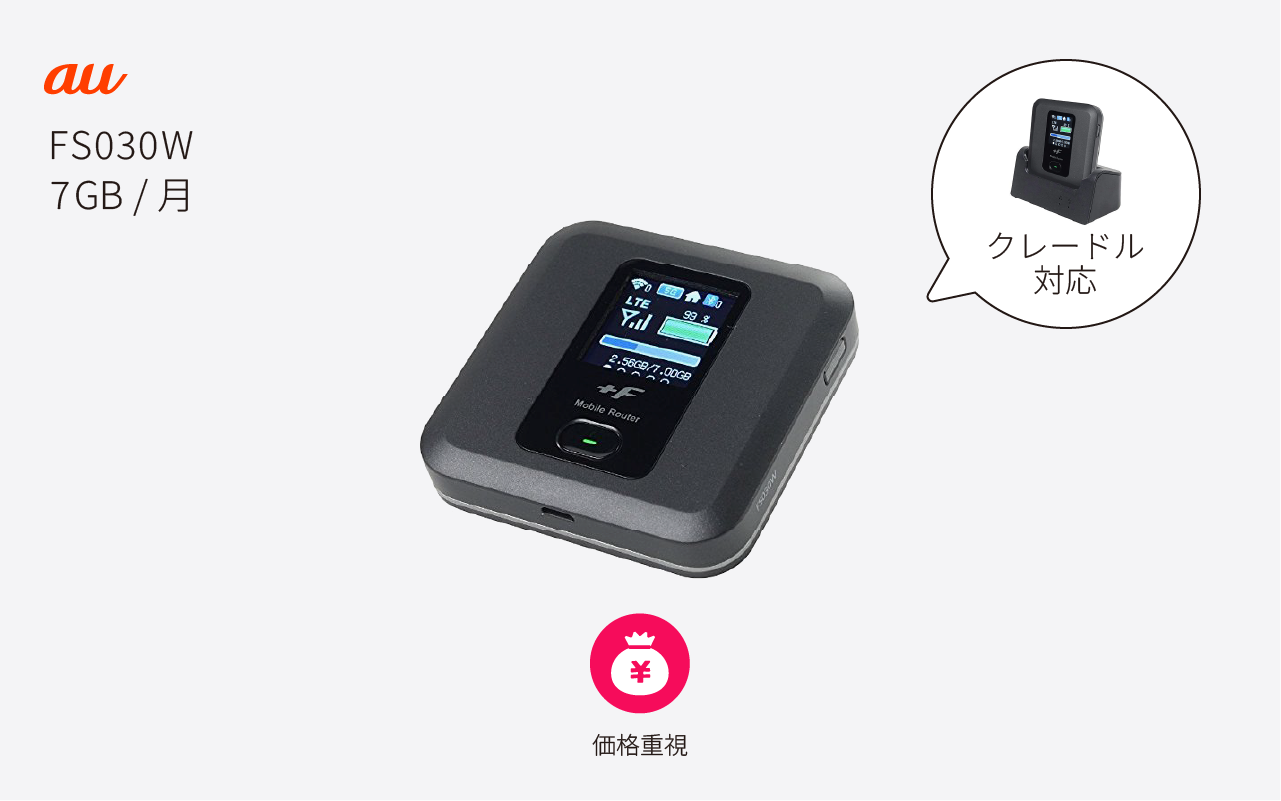 FS030W(7GB/月) | auのWiFiレンタル
