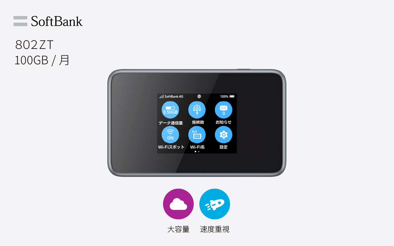 802ZT(100GB/月) | ソフトバンク(Softbank)のWiFiレンタル