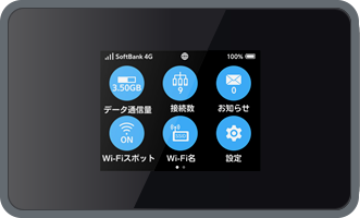 SoftBank 802ZT 100GB/月