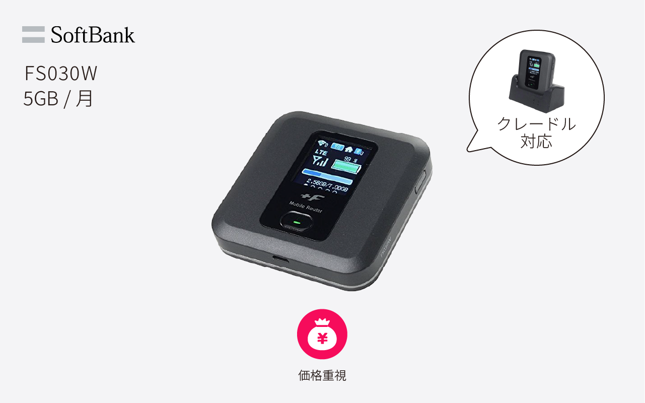 FS030W(5GB/月) | SoftBankのWiFiレンタル